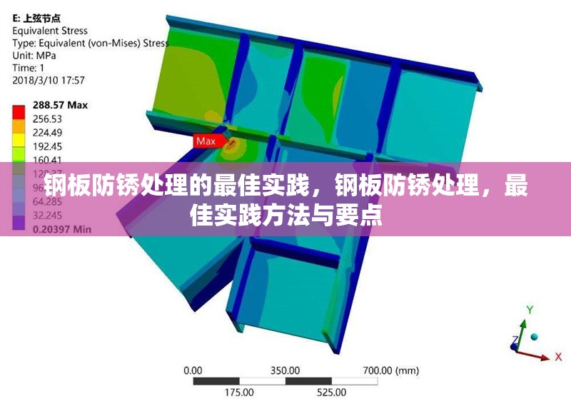 鋼板防銹處理的最佳實踐，鋼板防銹處理，最佳實踐方法與要點(diǎn)