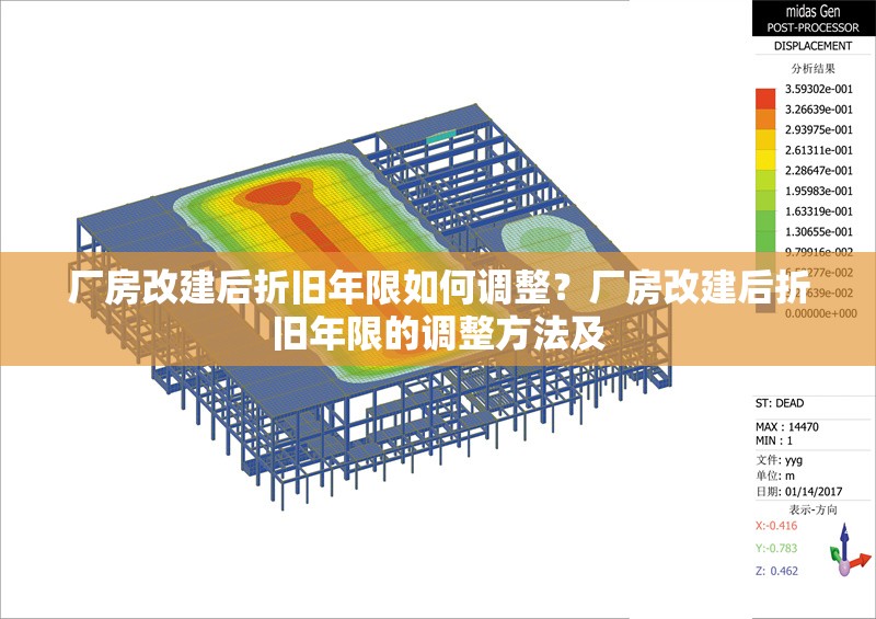 廠房改建后折舊年限如何調(diào)整？廠房改建后折舊年限的調(diào)整方法及