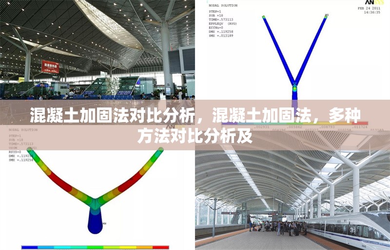 混凝土加固法對(duì)比分析，混凝土加固法，多種方法對(duì)比分析及，混凝土加固法對(duì)比分析，多種方法優(yōu)缺點(diǎn)及應(yīng)用場(chǎng)景探討 行業(yè)新聞 第6張