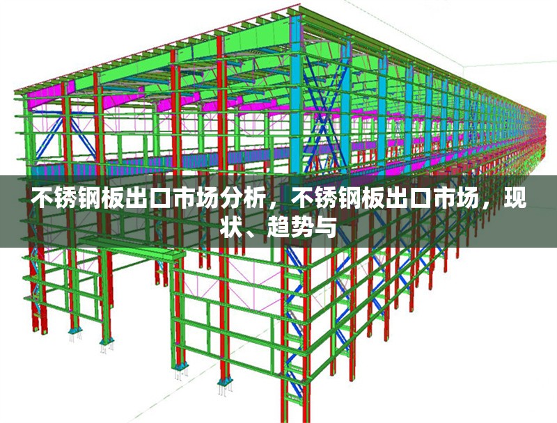 不銹鋼板出口市場分析，不銹鋼板出口市場，現(xiàn)狀、趨勢與 行業(yè)新聞 第6張