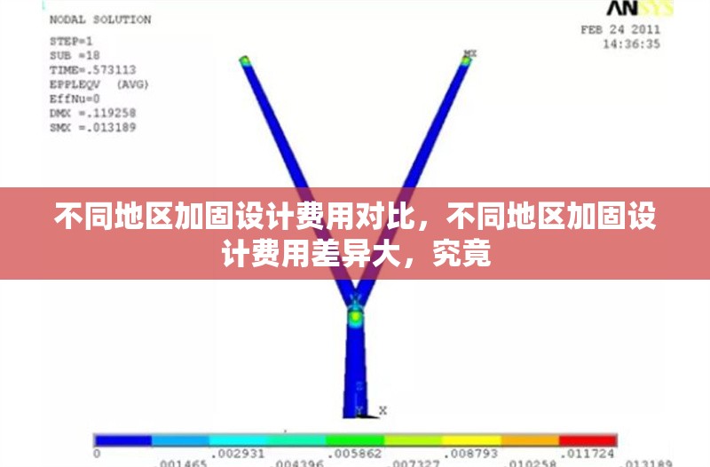 不同地區(qū)加固設(shè)計(jì)費(fèi)用對(duì)比，不同地區(qū)加固設(shè)計(jì)費(fèi)用差異大，究竟