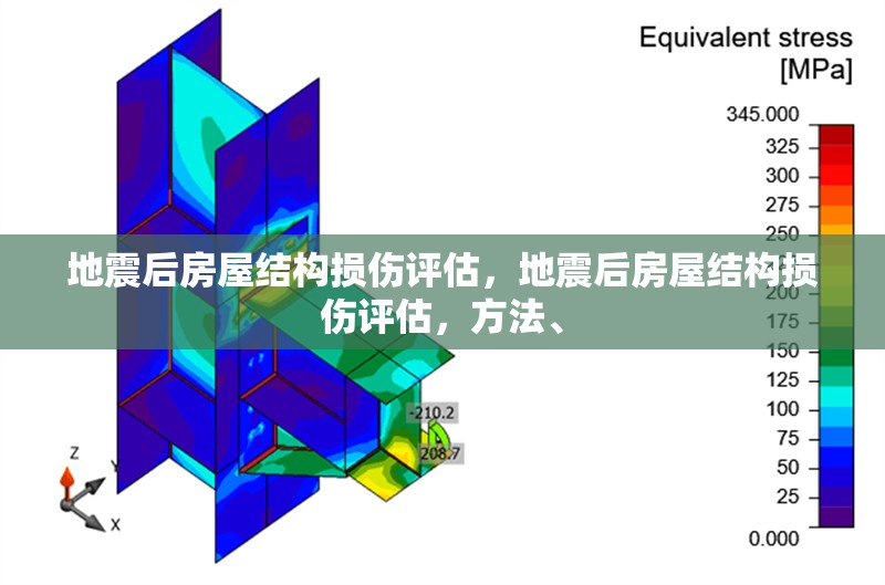 地震后房屋結(jié)構(gòu)損傷評(píng)估，地震后房屋結(jié)構(gòu)損傷評(píng)估，方法、