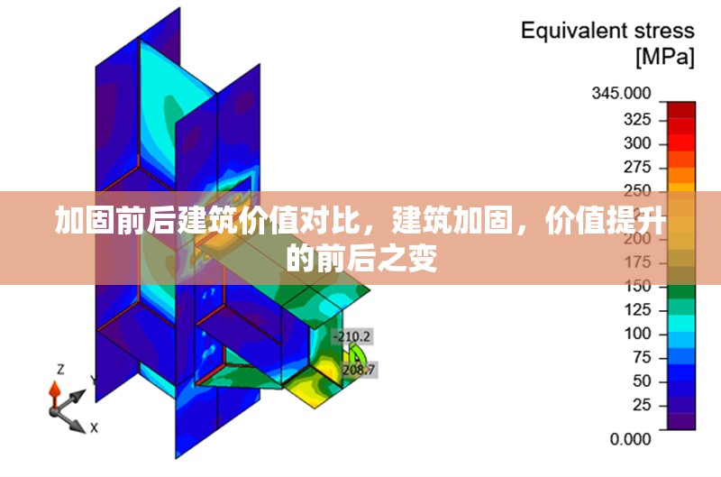 加固前后建筑價值對比，建筑加固，價值提升的前后之變