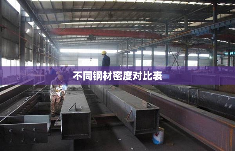 不同鋼材密度對比表