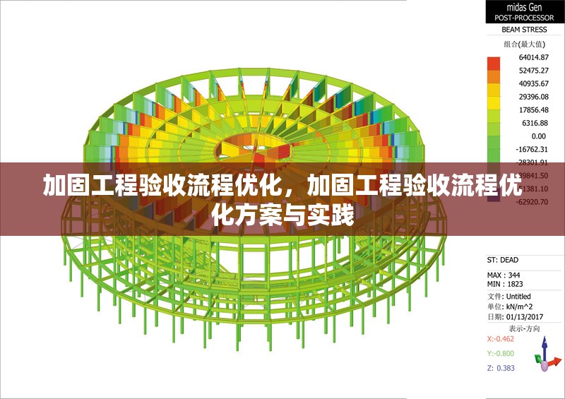 加固工程驗(yàn)收流程優(yōu)化，加固工程驗(yàn)收流程優(yōu)化方案與實(shí)踐，加固工程驗(yàn)收流程優(yōu)化方案與實(shí)踐