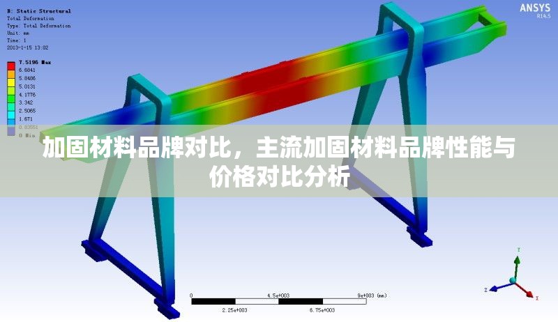加固材料品牌對(duì)比，主流加固材料品牌性能與價(jià)格對(duì)比分析 行業(yè)新聞 第1張