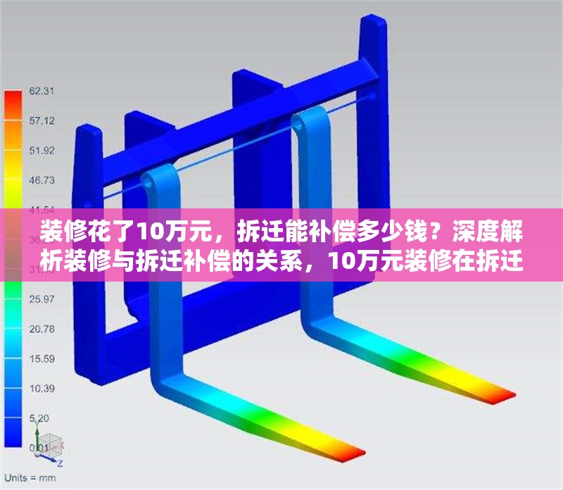 裝修花了10萬元，拆遷能補(bǔ)償多少錢？深度解析裝修與拆遷補(bǔ)償?shù)年P(guān)系，10萬元裝修在拆遷中能補(bǔ)償多少？揭秘裝修投入與補(bǔ)償標(biāo)準(zhǔn)的關(guān)系 行業(yè)新聞