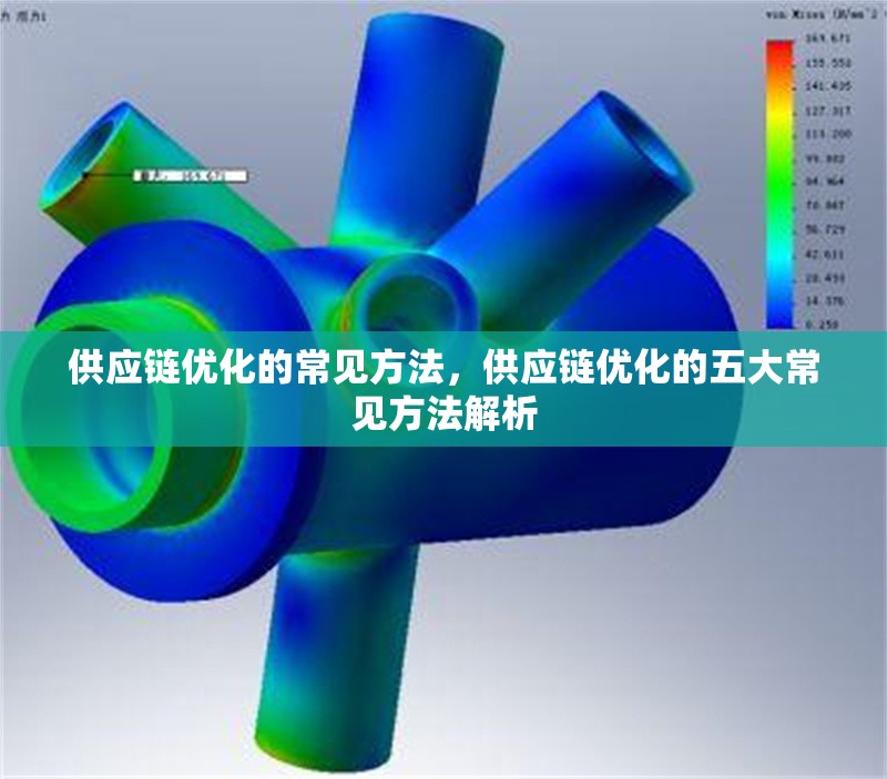 供應(yīng)鏈優(yōu)化的常見方法，供應(yīng)鏈優(yōu)化的五大常見方法解析 行業(yè)新聞 第1張