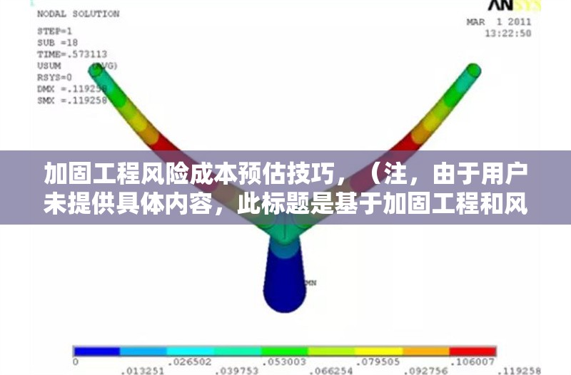 加固工程風險成本預估技巧，（注，由于用戶未提供具體內(nèi)容，此標題是基于加固工程和風險成本預估常見需求生成的通用示例。若需更精準的標題，建議補充內(nèi)容細節(jié)。）