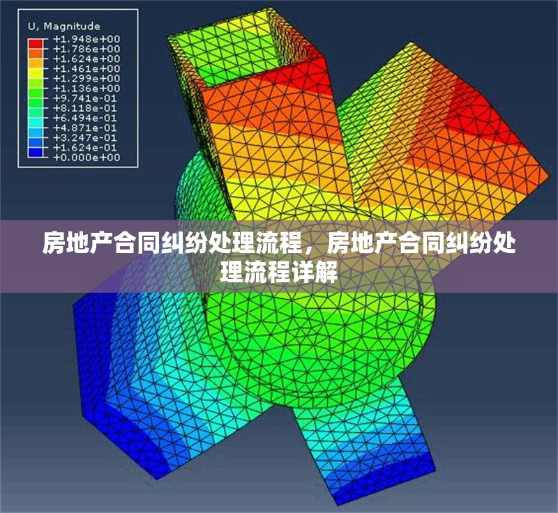 房地產(chǎn)合同糾紛處理流程，房地產(chǎn)合同糾紛處理流程詳解 行業(yè)新聞 第1張