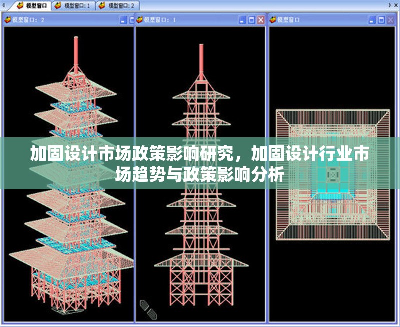 加固設計市場政策影響研究，加固設計行業(yè)市場趨勢與政策影響分析