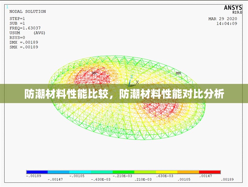 防潮材料性能比較，防潮材料性能對比分析，防潮材料性能對比分析報(bào)告