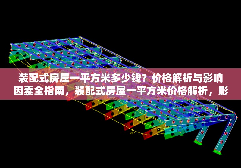 裝配式房屋一平方米多少錢？價格解析與影響因素全指南，裝配式房屋一平方米價格解析，影響因素與成本全指南 行業(yè)新聞