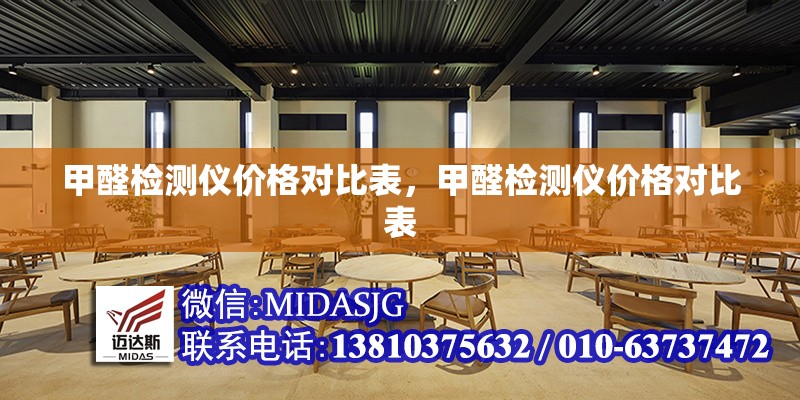 甲醛檢測儀價格對比表，甲醛檢測儀價格對比表