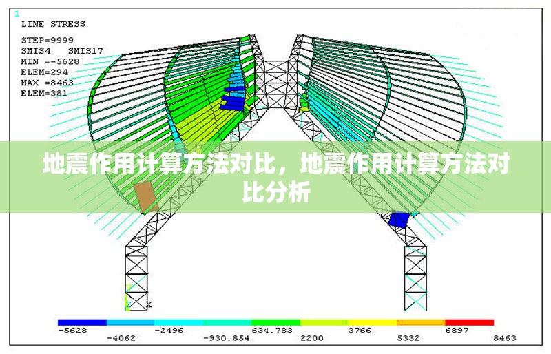 地震作用計(jì)算方法對(duì)比，地震作用計(jì)算方法對(duì)比分析