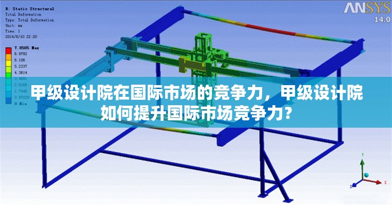 甲級(jí)設(shè)計(jì)院在國(guó)際市場(chǎng)的競(jìng)爭(zhēng)力，甲級(jí)設(shè)計(jì)院如何提升國(guó)際市場(chǎng)競(jìng)爭(zhēng)力？