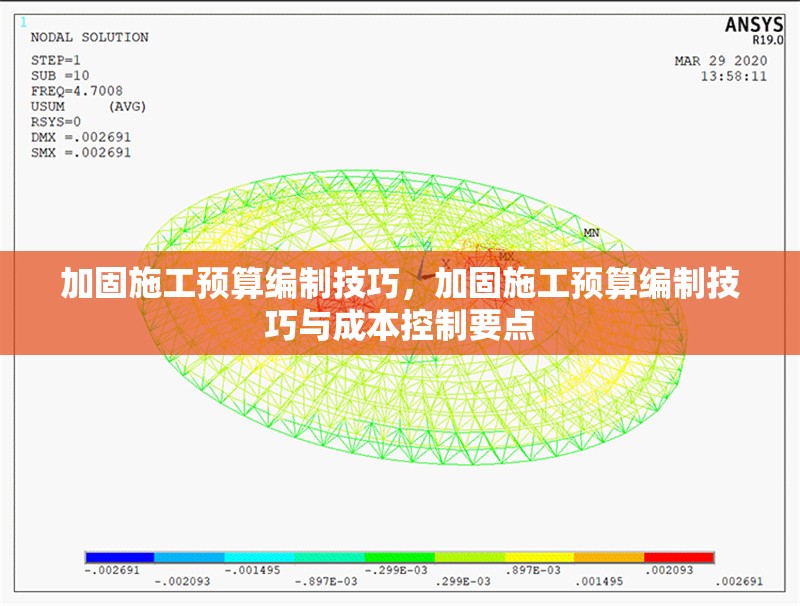 加固施工預(yù)算編制技巧，加固施工預(yù)算編制技巧與成本控制要點 行業(yè)新聞 第1張