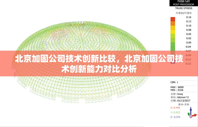 北京加固公司技術(shù)創(chuàng)新比較，北京加固公司技術(shù)創(chuàng)新能力對比分析