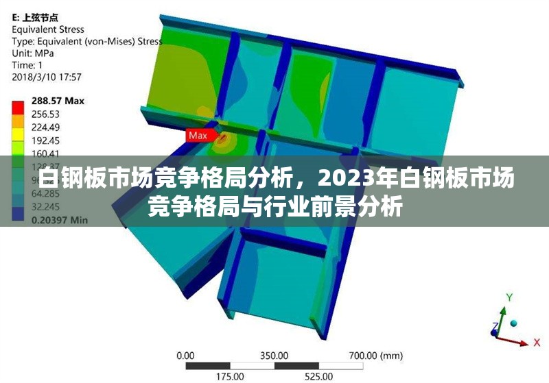 白鋼板市場(chǎng)競(jìng)爭(zhēng)格局分析，2023年白鋼板市場(chǎng)競(jìng)爭(zhēng)格局與行業(yè)前景分析，2023年白鋼板市場(chǎng)競(jìng)爭(zhēng)格局與行業(yè)前景分析