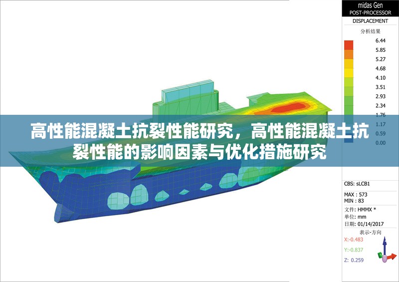 高性能混凝土抗裂性能研究，高性能混凝土抗裂性能的影響因素與優(yōu)化措施研究
