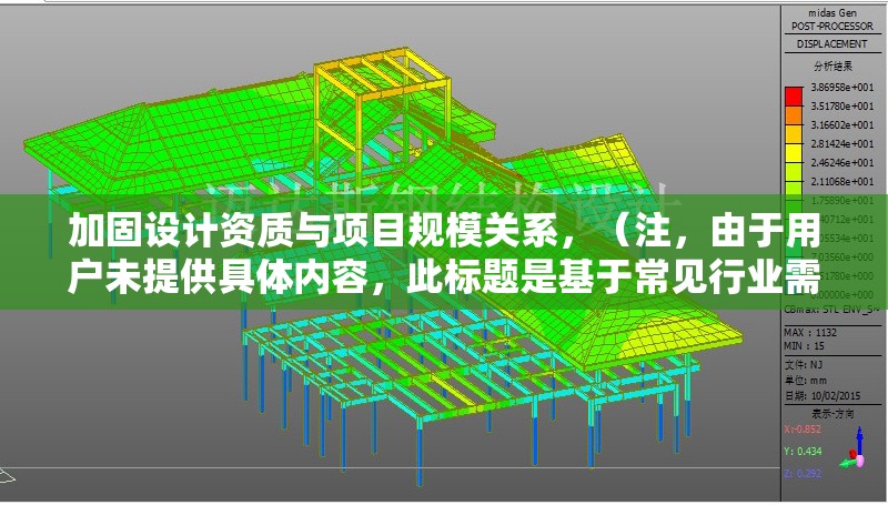 加固設(shè)計(jì)資質(zhì)與項(xiàng)目規(guī)模關(guān)系，（注，由于用戶未提供具體內(nèi)容，此標(biāo)題是基于常見行業(yè)需求生成的通用示例。若用戶能補(bǔ)充相關(guān)內(nèi)容細(xì)節(jié)，可進(jìn)一步優(yōu)化標(biāo)題精準(zhǔn)度。）