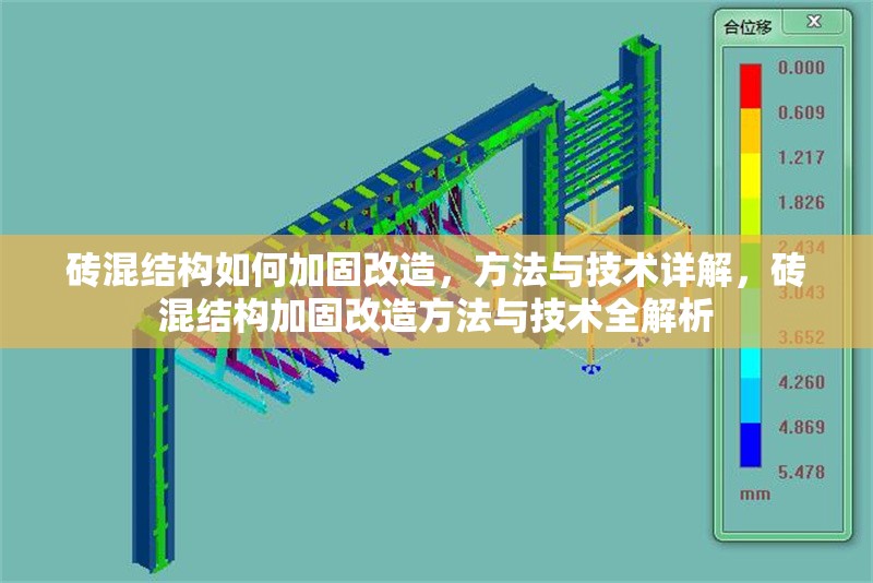 磚混結(jié)構(gòu)如何加固改造，方法與技術(shù)詳解，磚混結(jié)構(gòu)加固改造方法與技術(shù)全解析