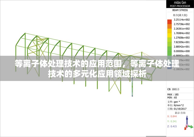 等離子體處理技術(shù)的應(yīng)用范圍，等離子體處理技術(shù)的多元化應(yīng)用領(lǐng)域探析