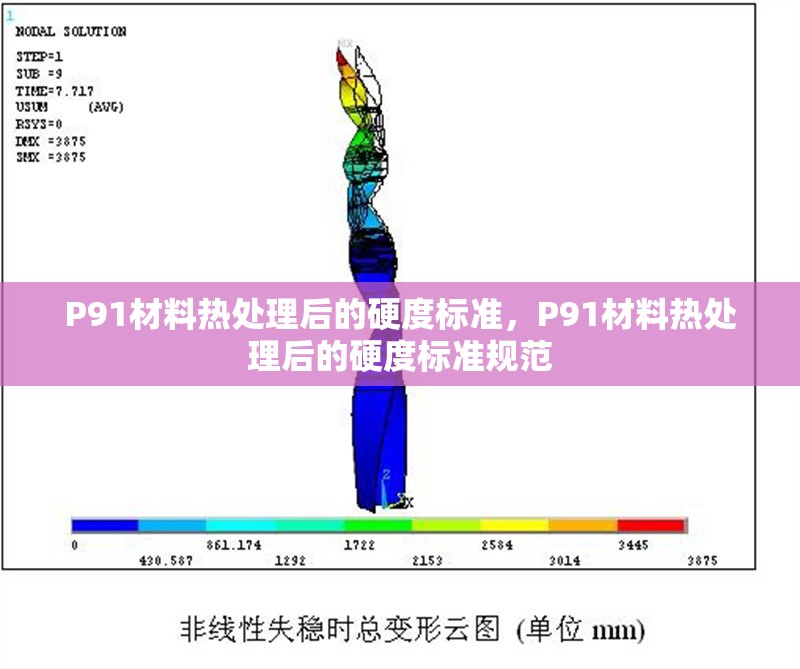 P91材料熱處理后的硬度標(biāo)準(zhǔn)，P91材料熱處理后的硬度標(biāo)準(zhǔn)規(guī)范