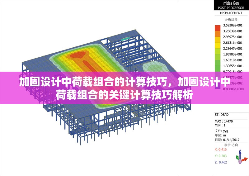 加固設(shè)計(jì)中荷載組合的計(jì)算技巧，加固設(shè)計(jì)中荷載組合的關(guān)鍵計(jì)算技巧解析 行業(yè)新聞 第1張