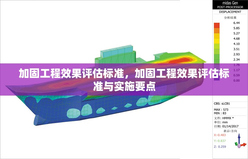 加固工程效果評(píng)估標(biāo)準(zhǔn)，加固工程效果評(píng)估標(biāo)準(zhǔn)與實(shí)施要點(diǎn)