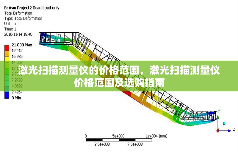 激光掃描測量儀的價(jià)格范圍，激光掃描測量儀價(jià)格范圍及選購指南，激光掃描測量儀價(jià)格范圍及選購指南
