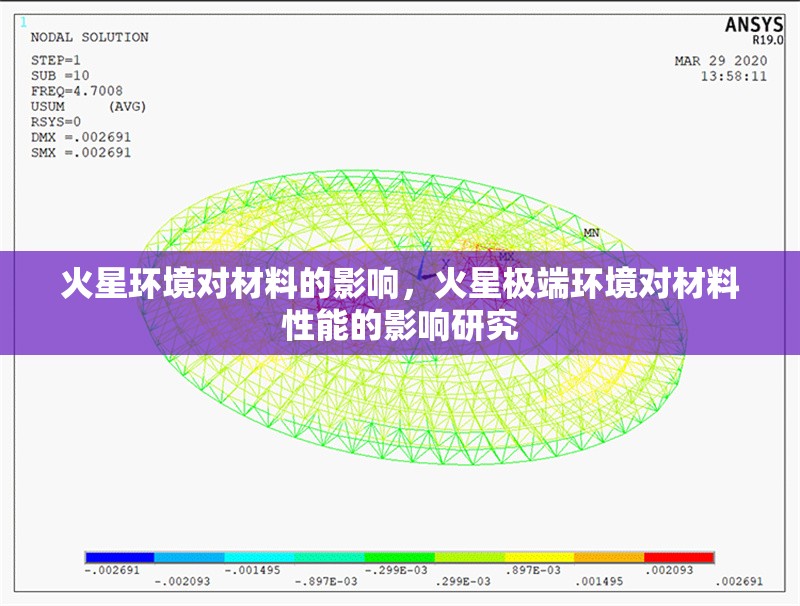 火星環(huán)境對材料的影響，火星極端環(huán)境對材料性能的影響研究