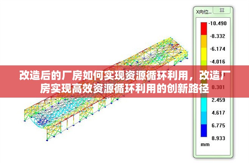 改造后的廠房如何實(shí)現(xiàn)資源循環(huán)利用，改造廠房實(shí)現(xiàn)高效資源循環(huán)利用的創(chuàng)新路徑