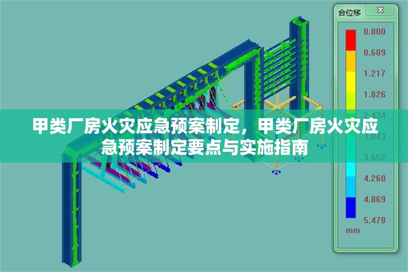 甲類廠房火災(zāi)應(yīng)急預(yù)案制定，甲類廠房火災(zāi)應(yīng)急預(yù)案制定要點與實施指南