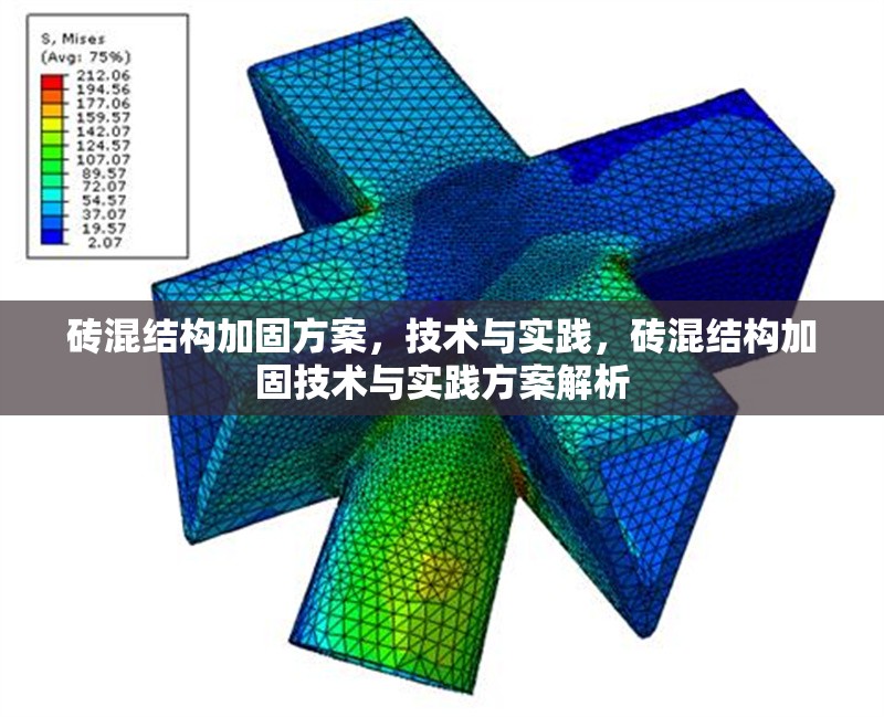 磚混結(jié)構(gòu)加固方案，技術(shù)與實(shí)踐，磚混結(jié)構(gòu)加固技術(shù)與實(shí)踐方案解析