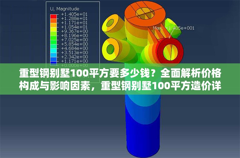 重型鋼別墅100平方要多少錢？全面解析價(jià)格構(gòu)成與影響因素，重型鋼別墅100平方造價(jià)詳解，價(jià)格構(gòu)成與關(guān)鍵因素全解析
