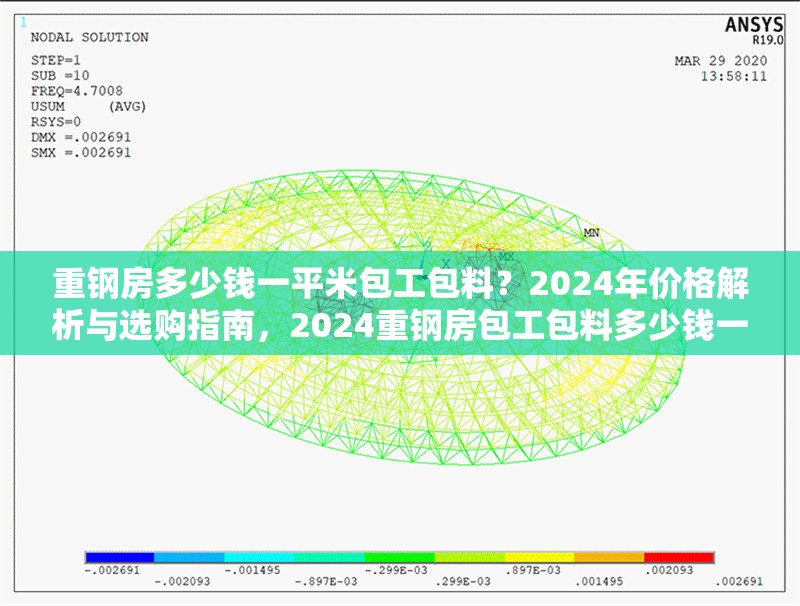 重鋼房多少錢一平米包工包料？2024年價格解析與選購指南，2024重鋼房包工包料多少錢一平米？最新價格解析與選購指南