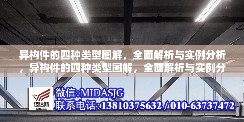異構(gòu)件的四種類型圖解，全面解析與實(shí)例分析，異構(gòu)件的四種類型圖解，全面解析與實(shí)例分析