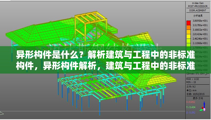 異形構(gòu)件是什么？解析建筑與工程中的非標(biāo)準(zhǔn)構(gòu)件，異形構(gòu)件解析，建筑與工程中的非標(biāo)準(zhǔn)構(gòu)件詳解