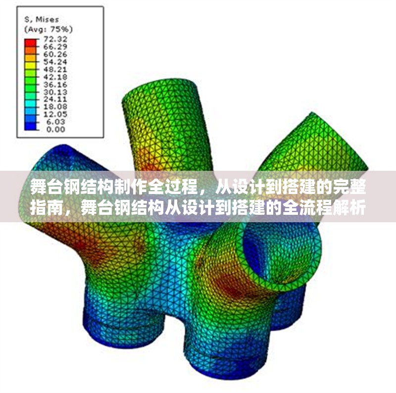 舞臺鋼結(jié)構(gòu)制作全過程，從設(shè)計到搭建的完整指南，舞臺鋼結(jié)構(gòu)從設(shè)計到搭建的全流程解析