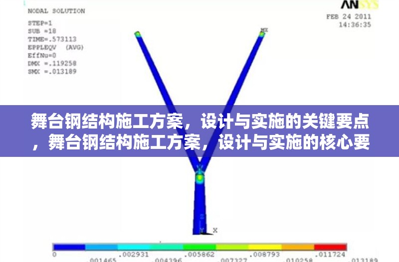 舞臺鋼結(jié)構(gòu)施工方案，設(shè)計與實(shí)施的關(guān)鍵要點(diǎn)，舞臺鋼結(jié)構(gòu)施工方案，設(shè)計與實(shí)施的核心要點(diǎn)解析