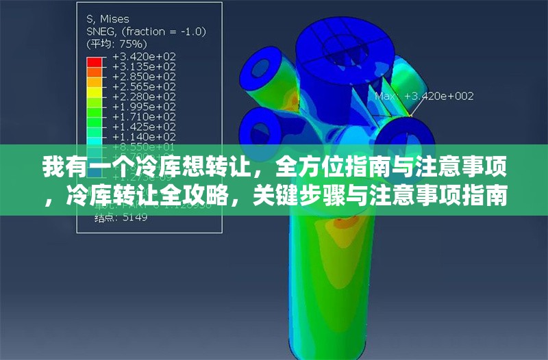 我有一個冷庫想轉(zhuǎn)讓，全方位指南與注意事項，冷庫轉(zhuǎn)讓全攻略，關(guān)鍵步驟與注意事項指南
