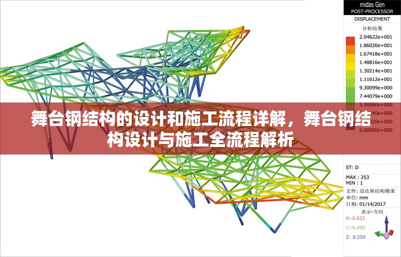 舞臺鋼結(jié)構(gòu)的設(shè)計和施工流程詳解，舞臺鋼結(jié)構(gòu)設(shè)計與施工全流程解析