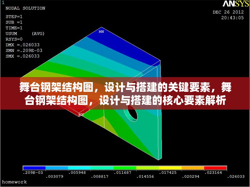 舞臺(tái)鋼架結(jié)構(gòu)圖，設(shè)計(jì)與搭建的關(guān)鍵要素，舞臺(tái)鋼架結(jié)構(gòu)圖，設(shè)計(jì)與搭建的核心要素解析