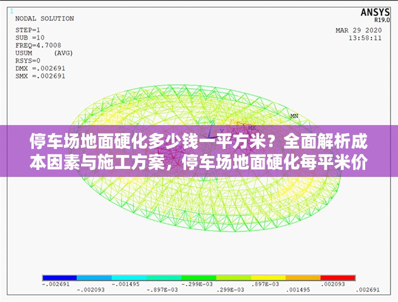 停車場(chǎng)地面硬化多少錢一平方米？全面解析成本因素與施工方案，停車場(chǎng)地面硬化每平米價(jià)格解析，成本構(gòu)成與施工方案詳解
