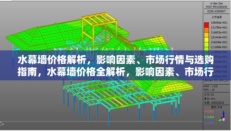 水幕墻價格解析，影響因素、市場行情與選購指南，水幕墻價格全解析，影響因素、市場行情與選購指南