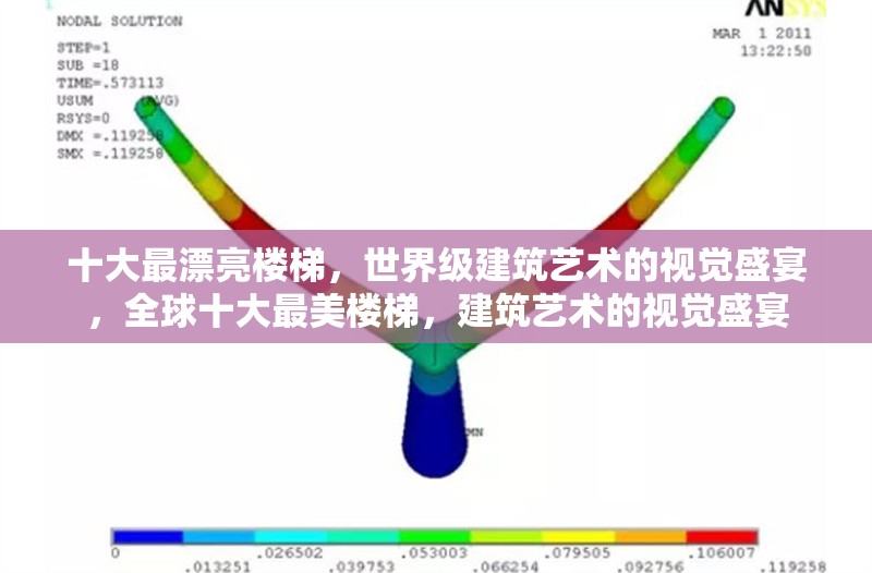 十大最漂亮樓梯，世界級建筑藝術(shù)的視覺盛宴，全球十大最美樓梯，建筑藝術(shù)的視覺盛宴