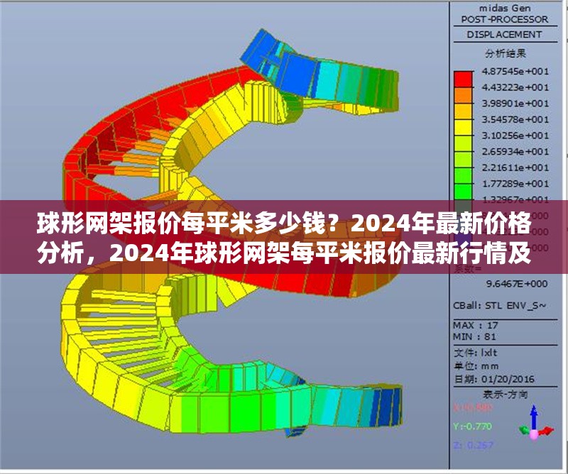 球形網(wǎng)架報價每平米多少錢？2024年最新價格分析，2024年球形網(wǎng)架每平米報價最新行情及影響因素分析