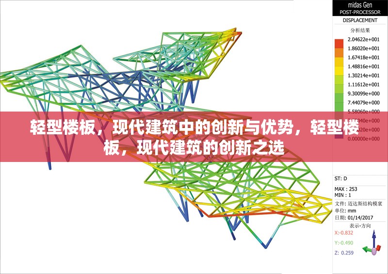 輕型樓板，現(xiàn)代建筑中的創(chuàng)新與優(yōu)勢，輕型樓板，現(xiàn)代建筑的創(chuàng)新之選