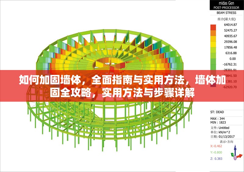 如何加固墻體，全面指南與實(shí)用方法，墻體加固全攻略，實(shí)用方法與步驟詳解